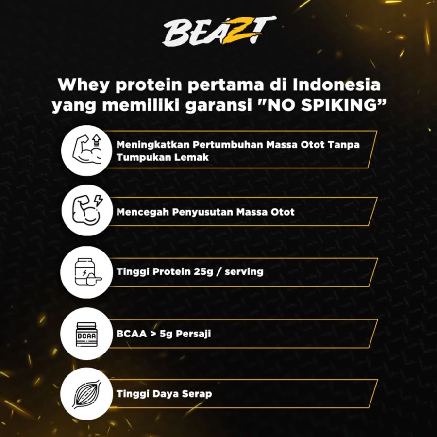 FITlife Beazt Whey Protein Concentrate (Wpro Upgraded) Choco Malt 2lbs 900gram