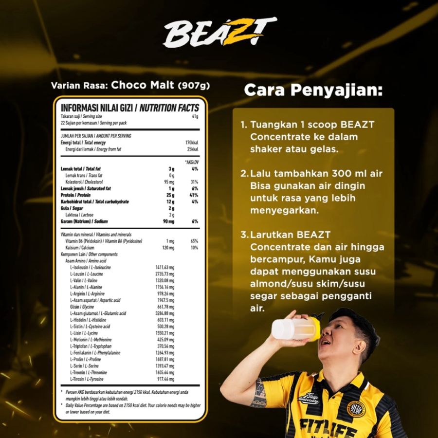 FITlife Beazt Whey Protein Concentrate (Wpro Upgraded) Japanese Matcha 2lbs 900gram