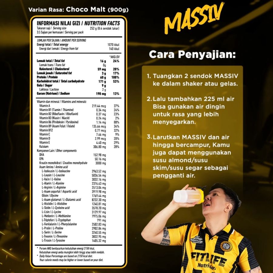 FITlife Massiv Gainer Whey Protein Choco Malt 2lbs 900gram