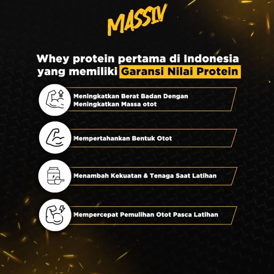 FITlife Massiv Gainer Whey Protein Choco Malt 5lbs 2260gram