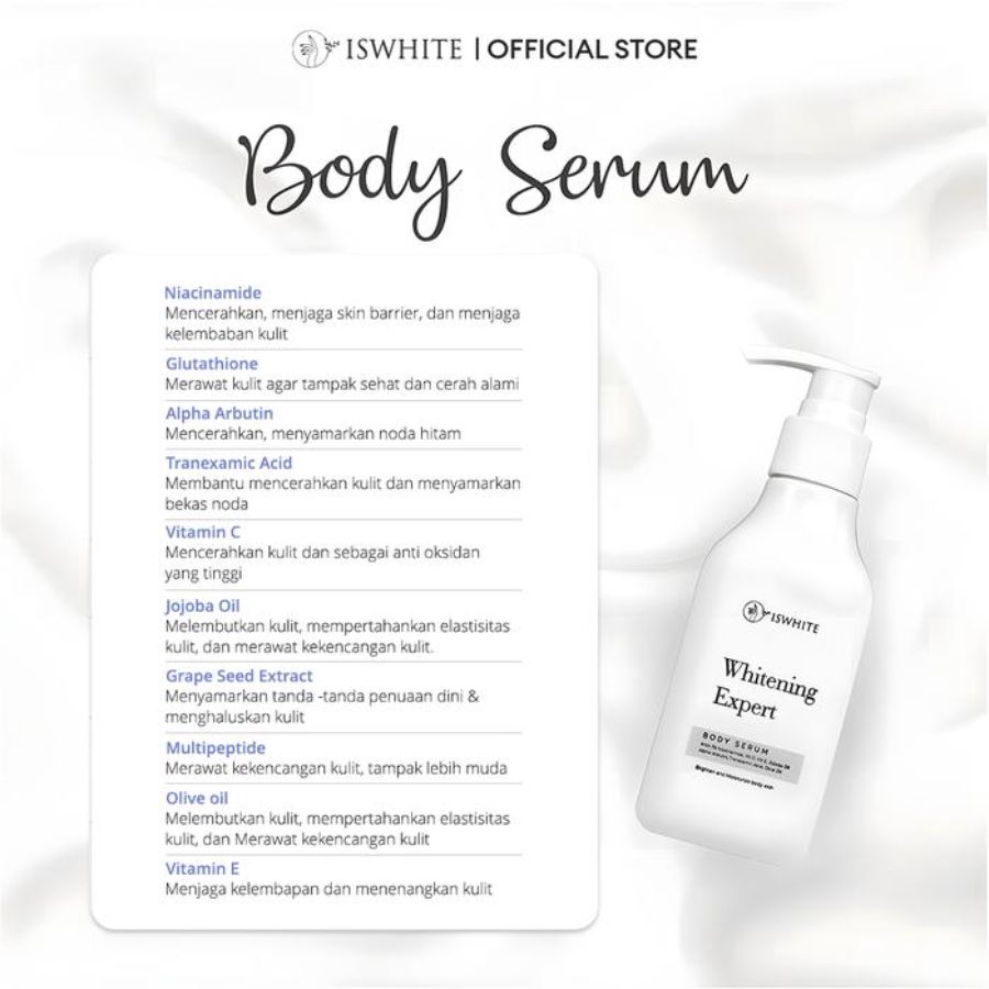 Iswhite Whitening Expert Body Serum With Niacinamide 7% 200gram