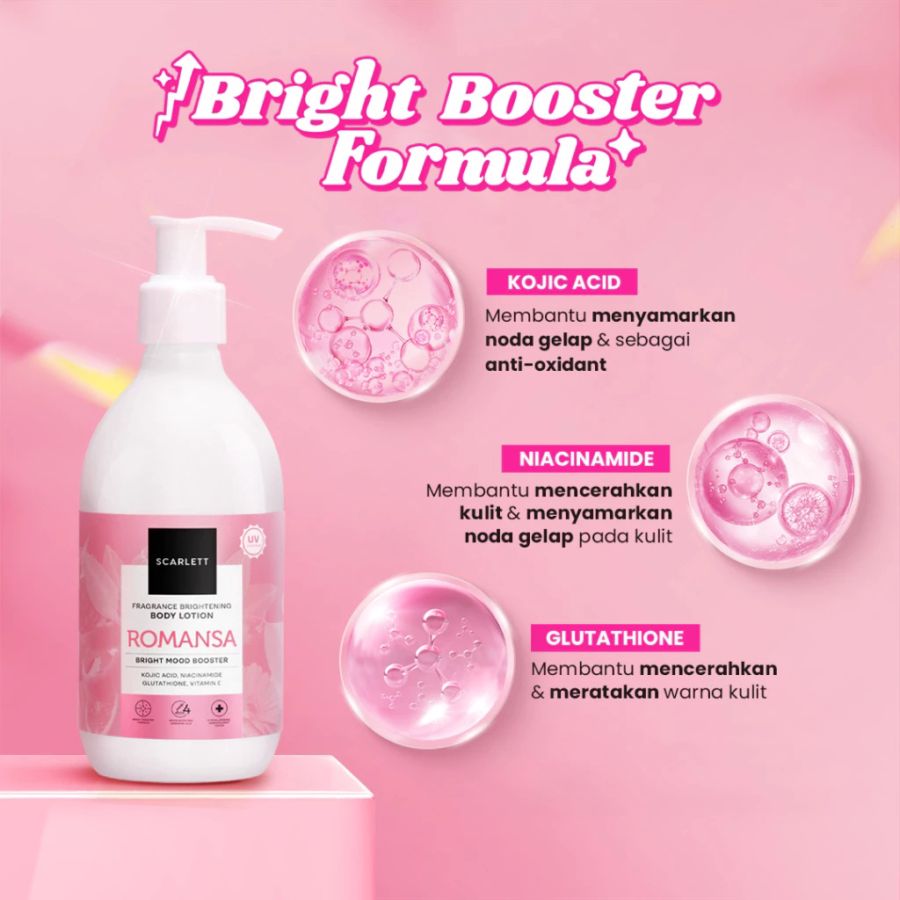 Scarlett Body Lotion Romansa Botol 300ml