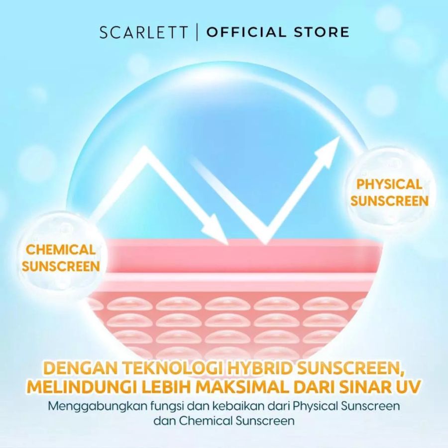 Scarlett Ultra Light Daily Sunscreen 50 SPF PA++++ 50ml