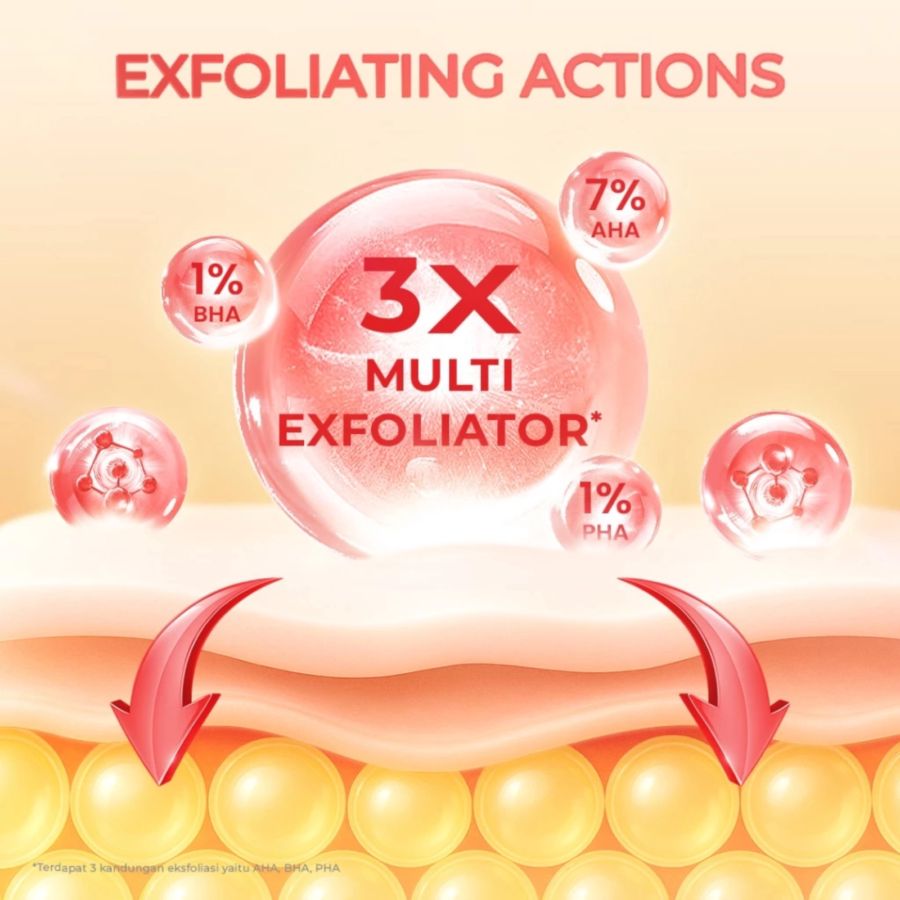 Hanasui Power Peeling Serum 20ml