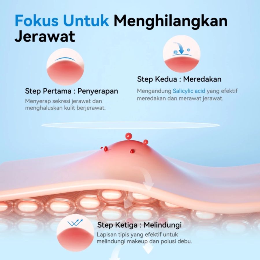 Focalskin Acne Care Day & Night Acne Patch 60patch