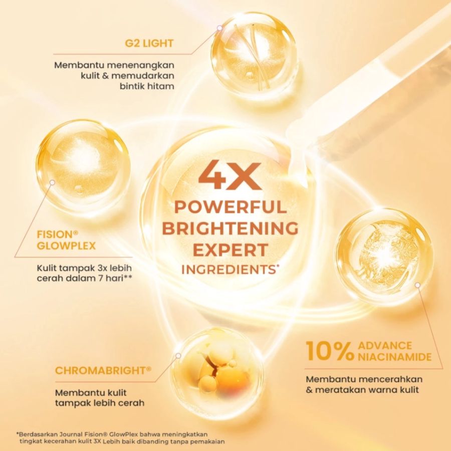 Hanasui Power Bright Expert Serum 20ml