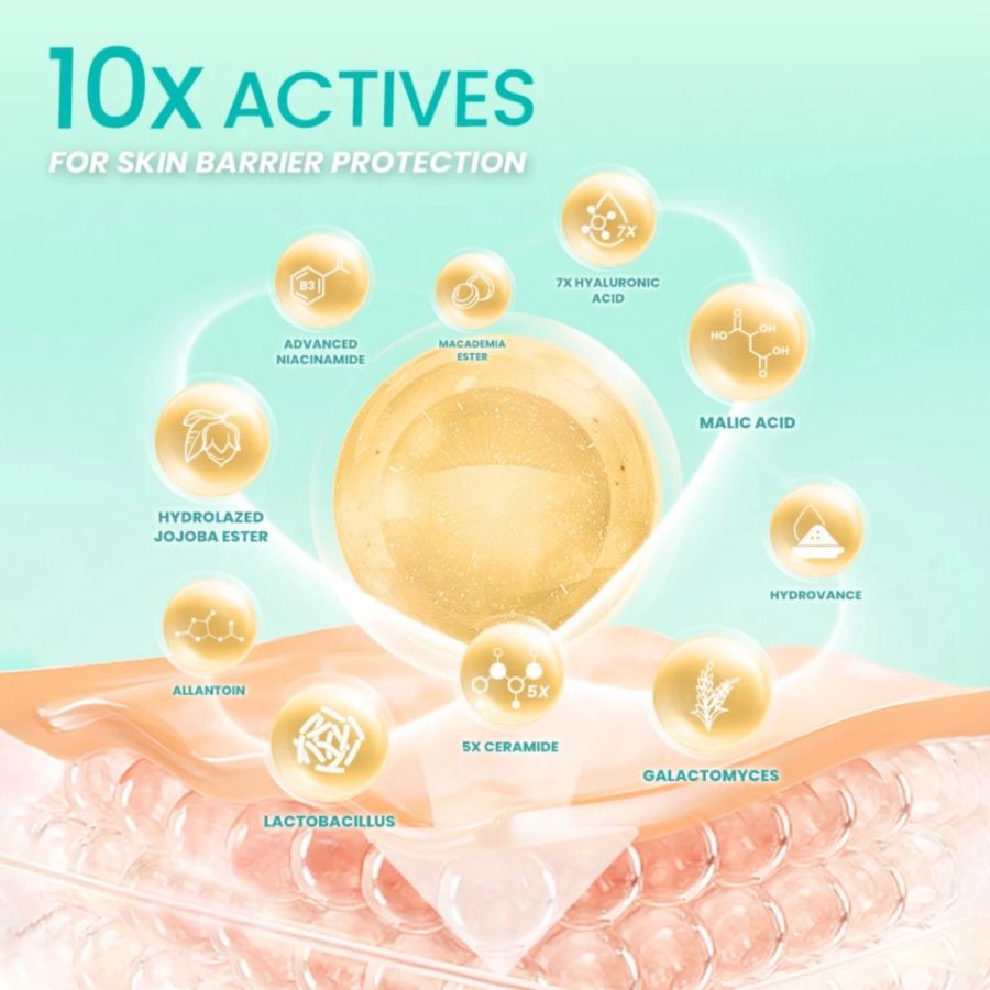 Hanasui Ceramide Probiotics Moisturizer Gel 30gram