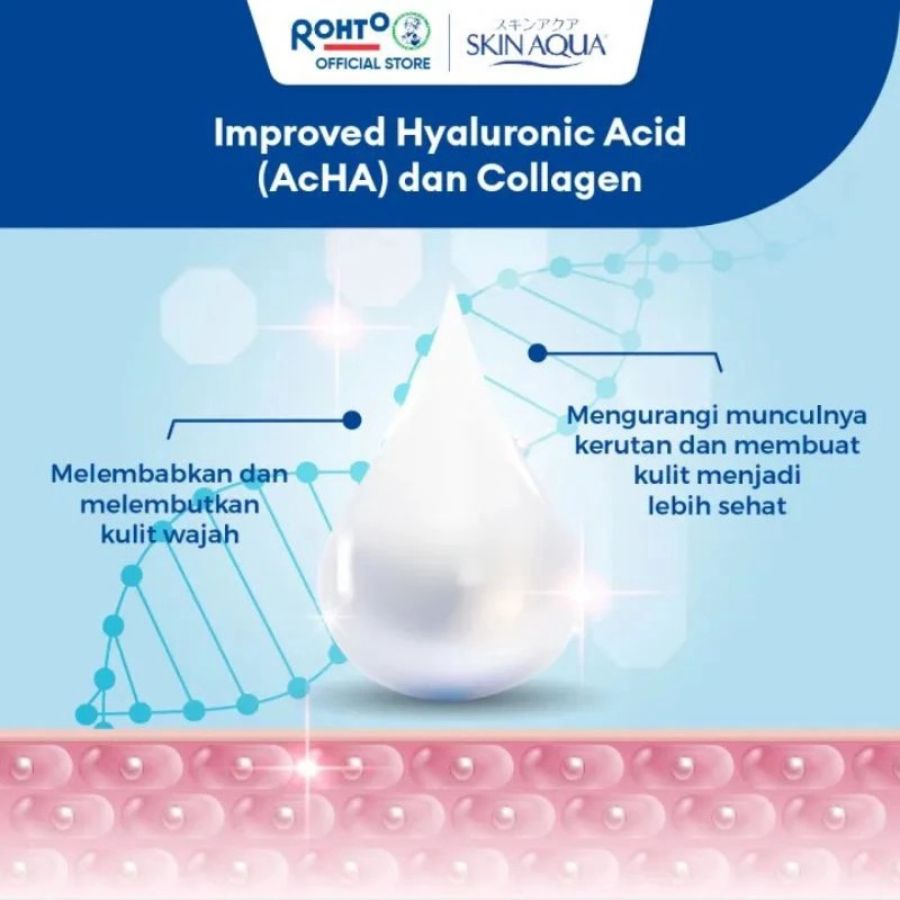 Skin Aqua UV Moisture Milk SPF 50+ PA+++ Sunscreen 40ml