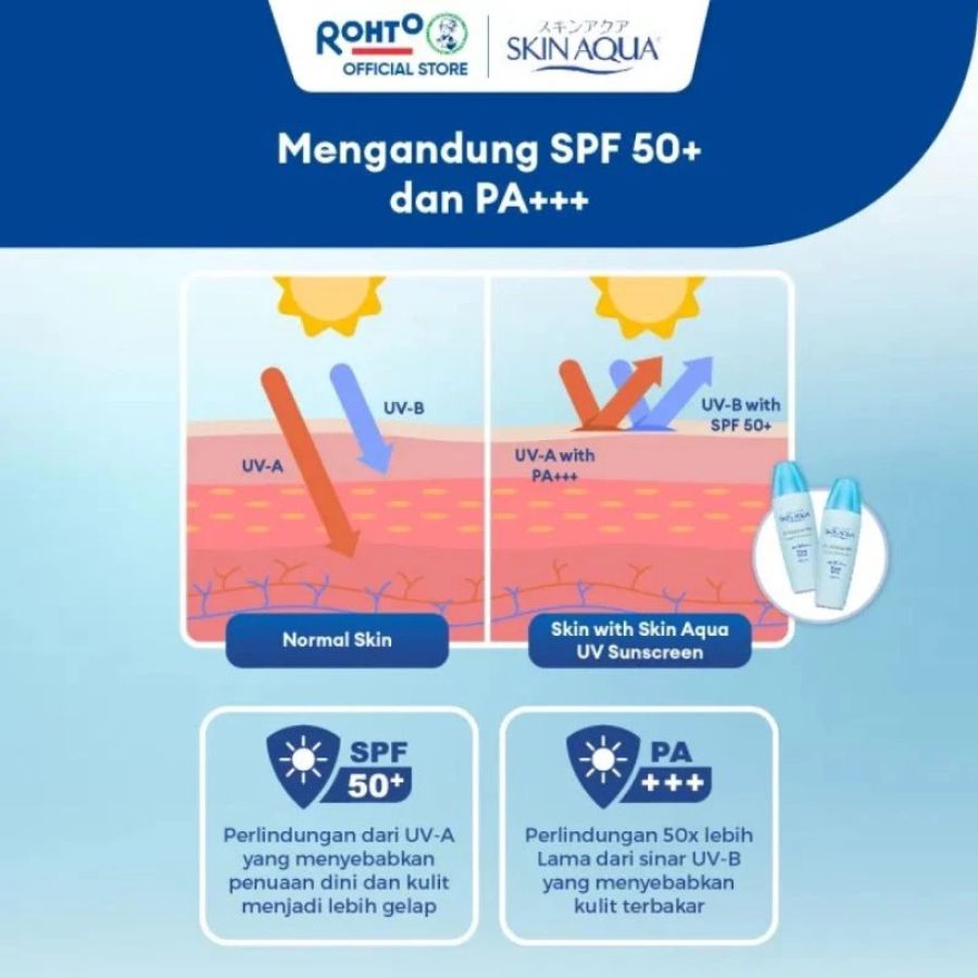Skin Aqua UV Moisture Milk SPF 50+ PA+++ Sunscreen 40ml