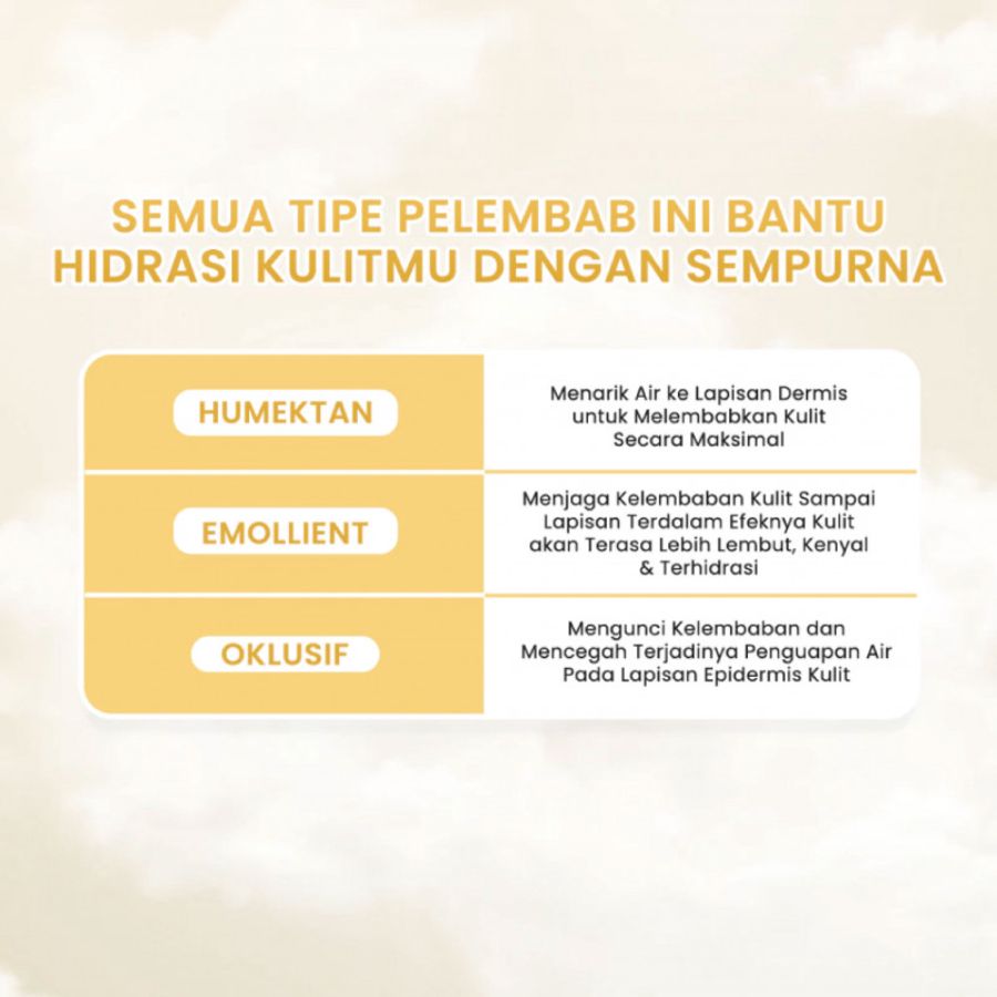 Rintik Skincare Stretchmark Cream 200ml
