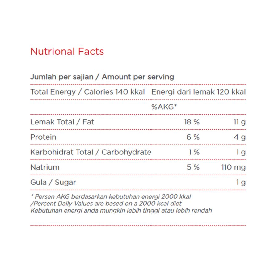 Yummy Cream Cheese 250gram