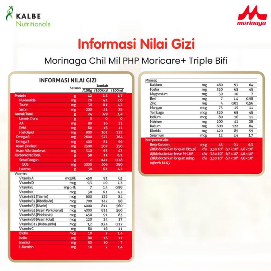 Morinaga Chil Mil Platinum 2 Moricare+ 6-12 Bulan 800gram