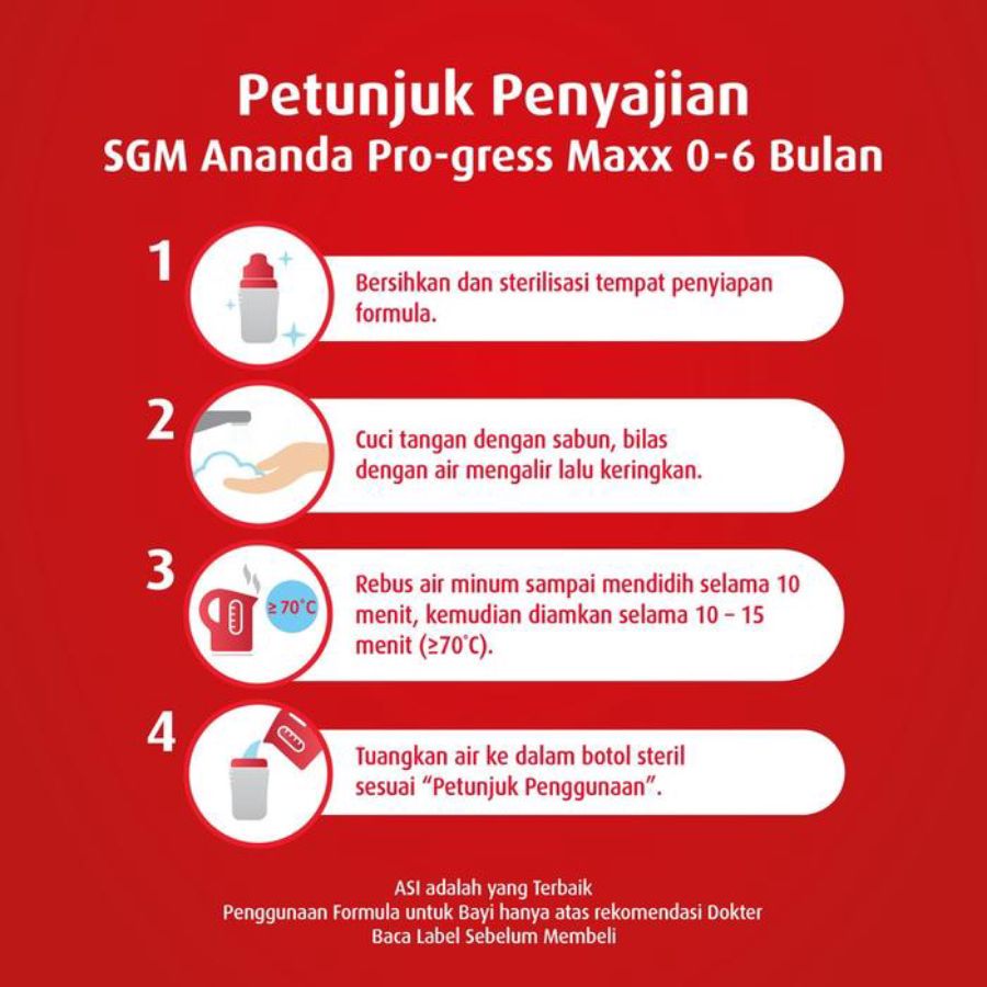 SGM Ananda 0-6 Bulan Susu Formula Bayi 1000gram