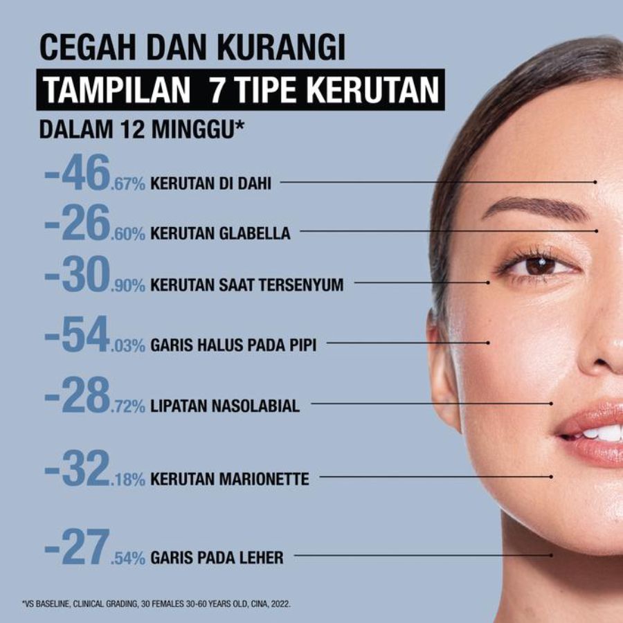 Neutrogena Visible Repair Eye Cream 15gram