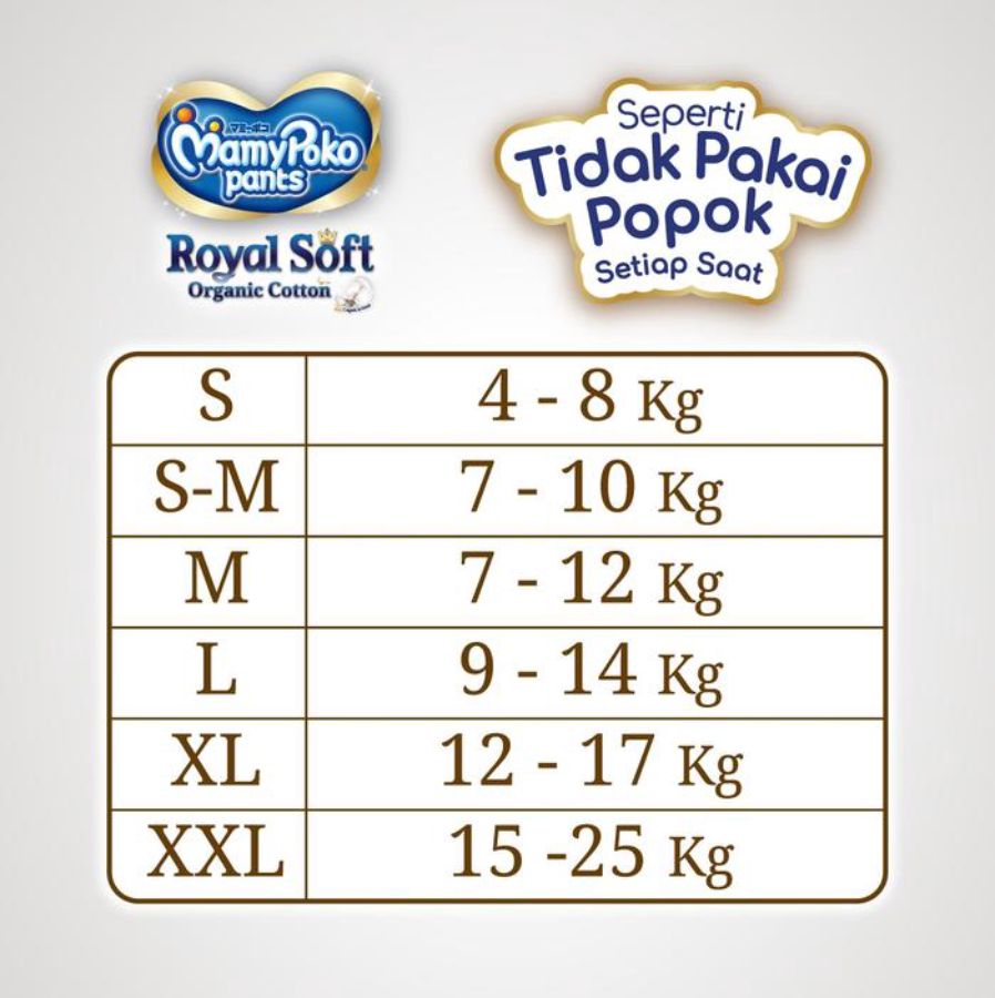 MamyPoko Royal Soft For Girls Pants Diapers M34 1pack