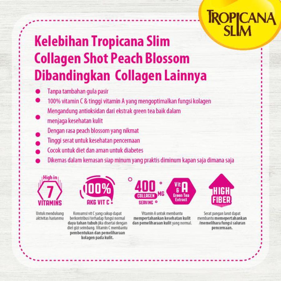 Tropicana Slim Collagen Shot Peach Blossom 190ml