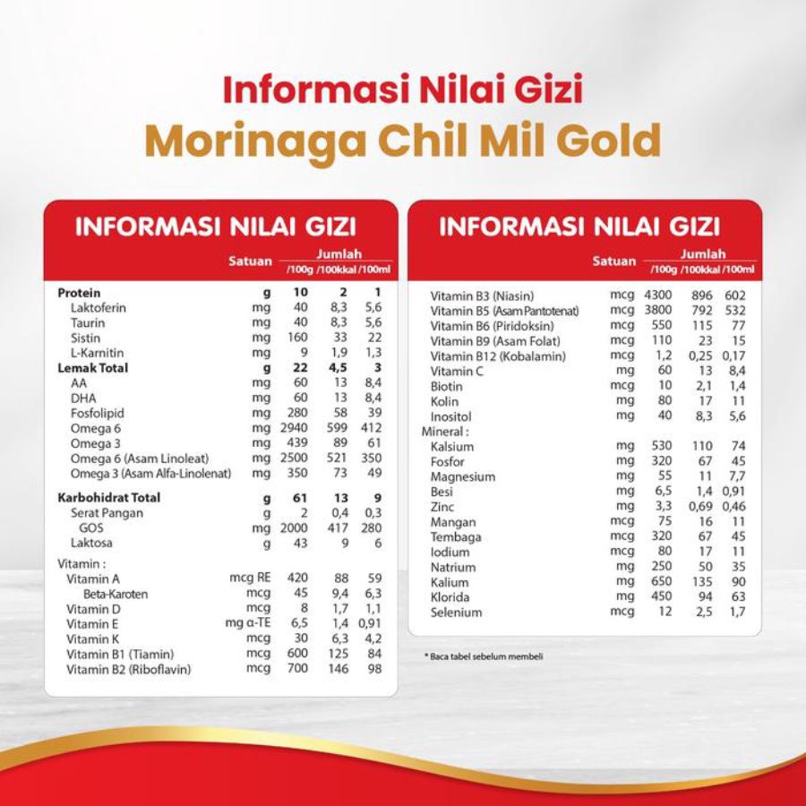 Morinaga Chil Mil 6-12 Bulan Susu Formula Bayi 780gram