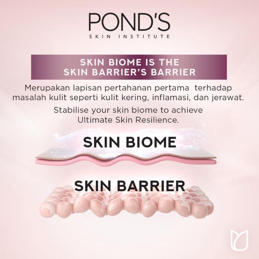 Ponds Bright Miracle Ultra Light Biome Gel Pelembab Wajah 20gram