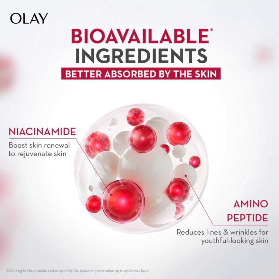 Olay Regenerist Whip Active Moisturizer 10gram