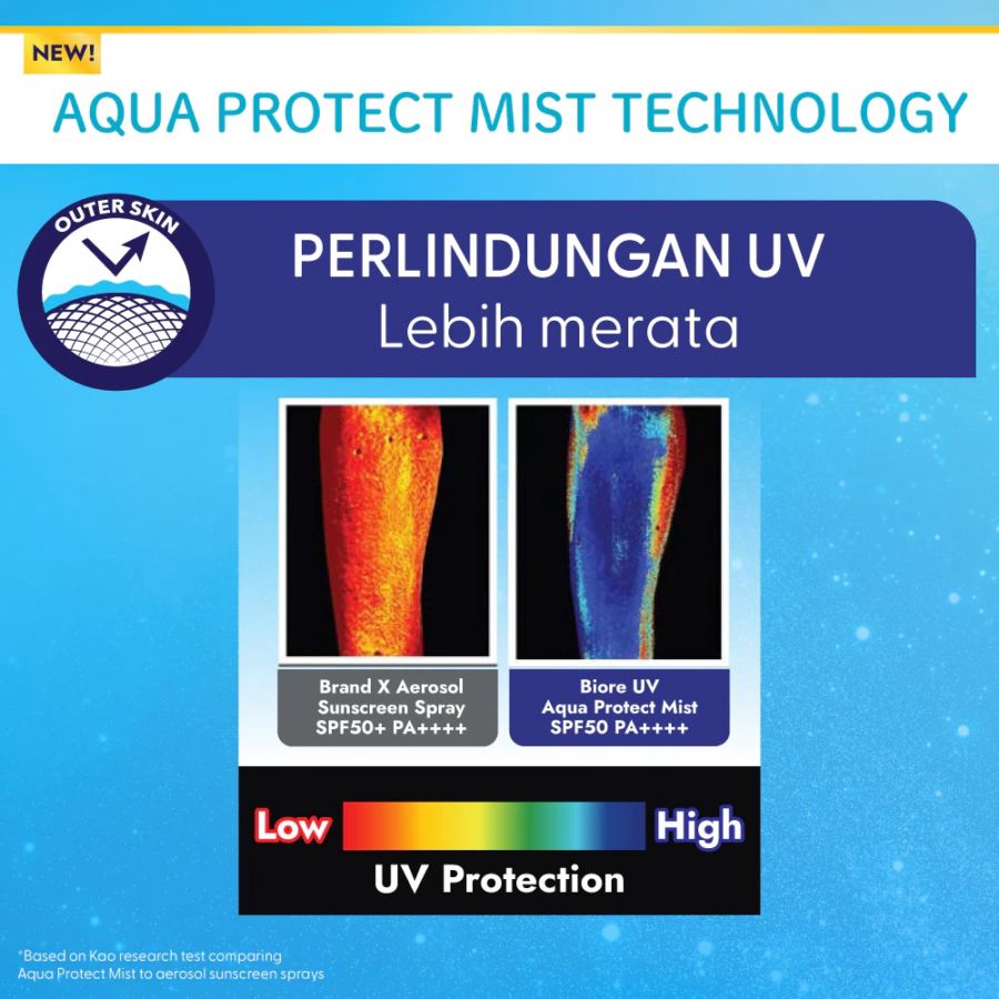 Biore UV Aqua Rich Protect SPF 50+ PA+++ Sunscreen 60ml