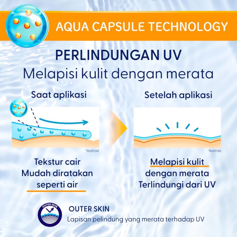 Biore UV Aqua Rich Protect SPF 50+ PA+++ Sunscreen 70ml