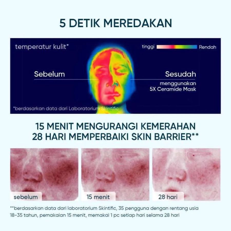 Skintific 5x Ceramide Soothing Sheet Mask 4sheets