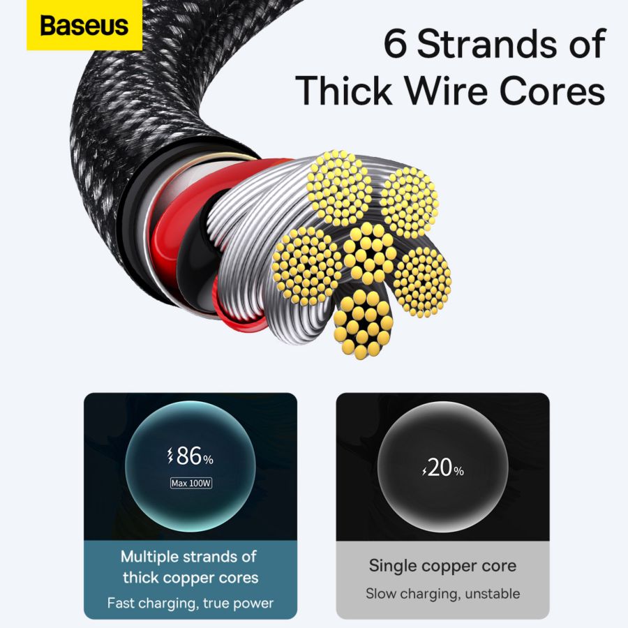 Baseus Tungsten Gold Fast Charging Cable USB to Type-C 100W 2m Black 1pcs