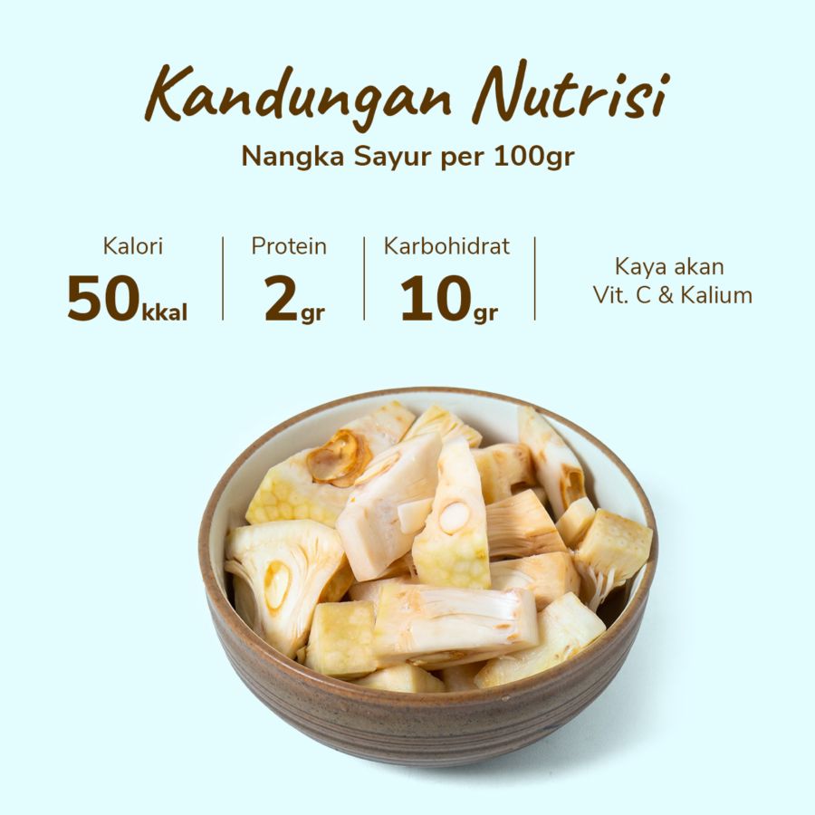 Nangka Sayur Astro Farm 300gram