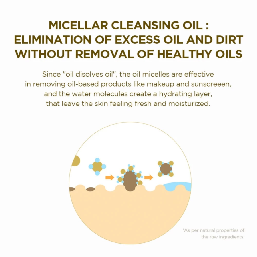 SKIN1004 Madagascar Centella Light Cleansing Oil 30ml