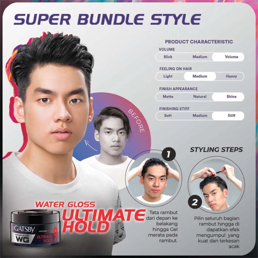 Gatsby Water Gloss Ultimate Hold Cup 150gram