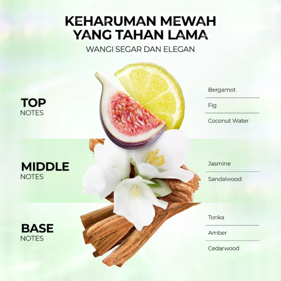 Lux Skin Science Sandalwood Fragrance Body Wash Pouch 360gram