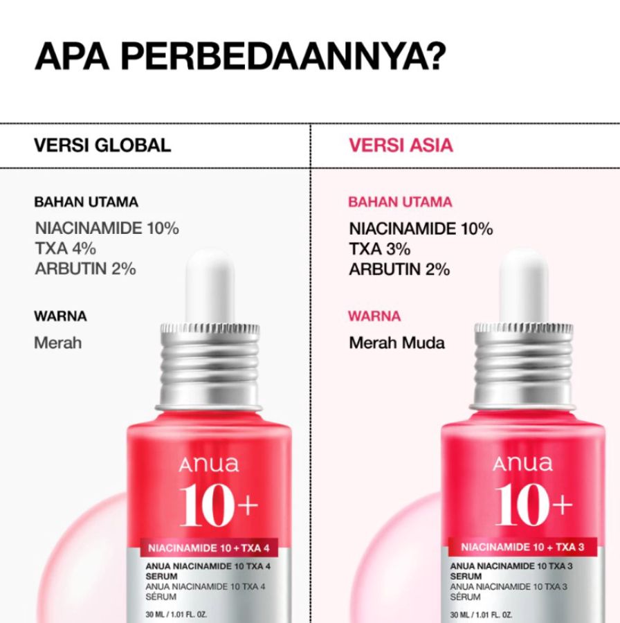 ANUA Niacinamide 10 + TXA 3 Serum Wajah 10ml