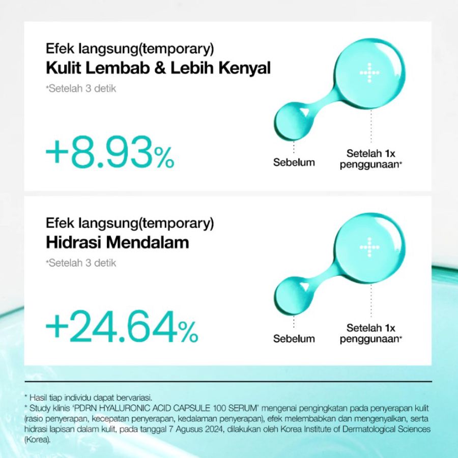 ANUA PDRN Hyaluronic Acid Capsule 100 Serum Wajah 30ml