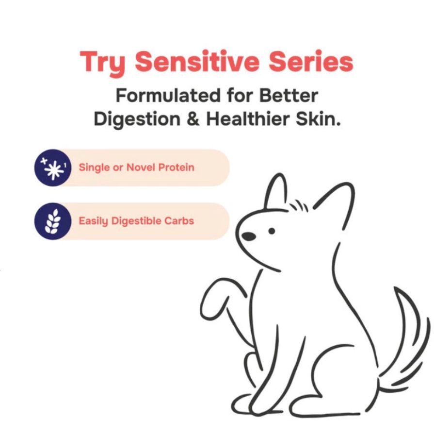 Pawmeals Sensitive Series Bon Rabbetit Cooked Makanan Anjing Basah 1kg