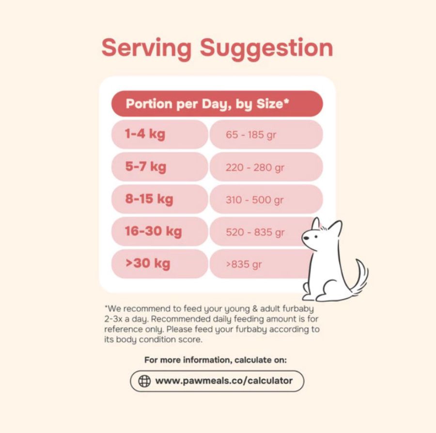 Pawmeals Young & Adult Stage Perky Porky Cooked Makanan Anjing Basah 1kg 1kg