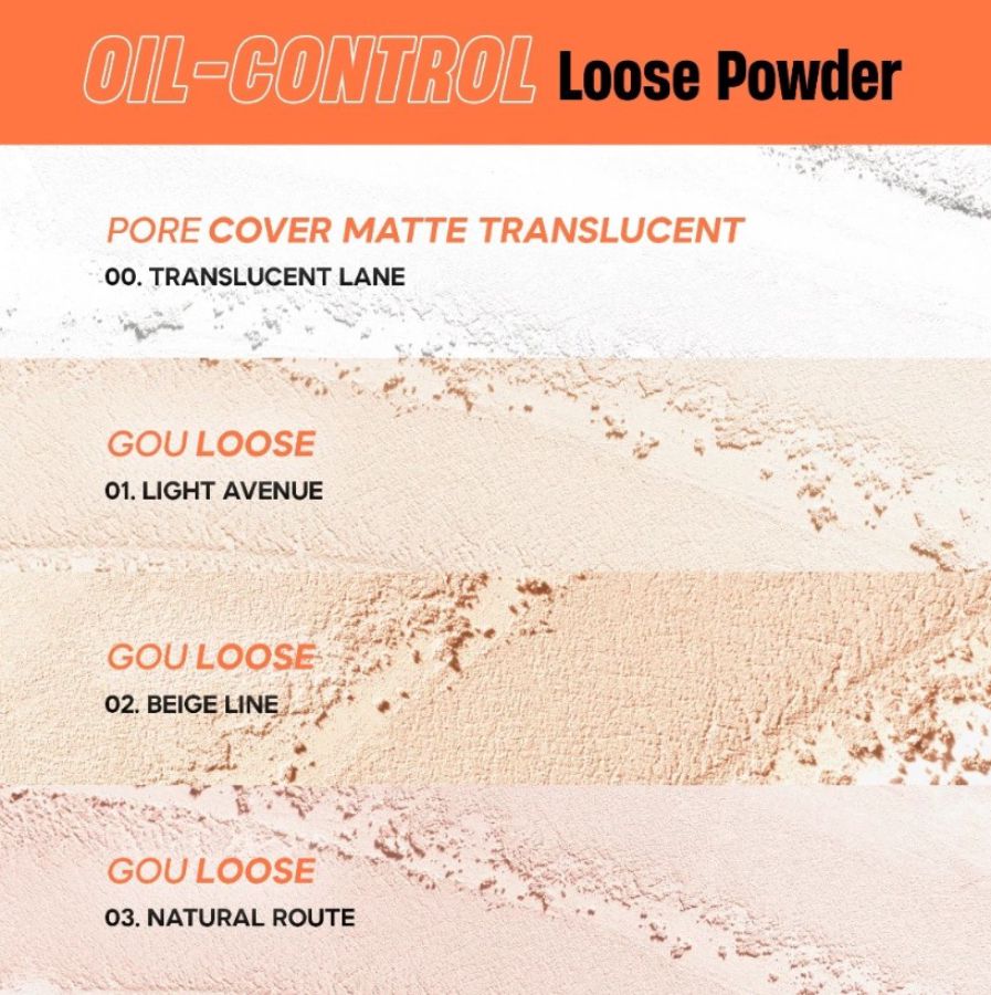 Goute Pore Cover Matte Translucent Loose Powder 10gram