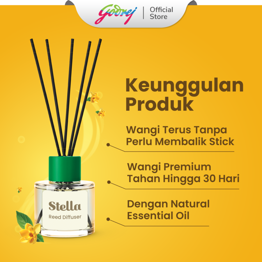 Stella Magnolia Spark Reed Diffuser Refill 30ml