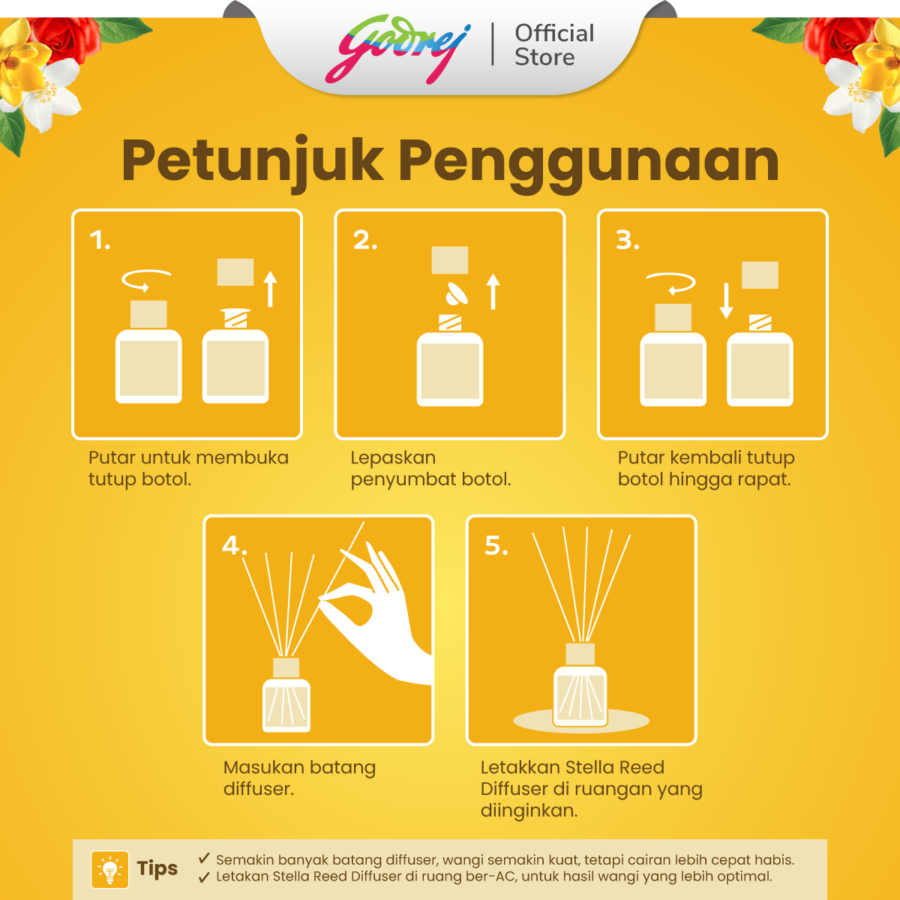 Stella Magnolia Spark Reed Diffuser Set 30ml