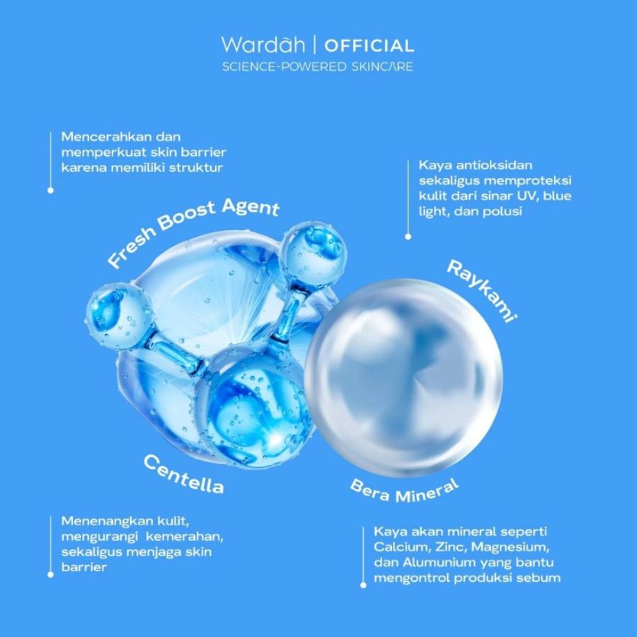 Wardah UV Shield Airy Smooth Sunscreen Serum SPF 50 PA++++ 25ml