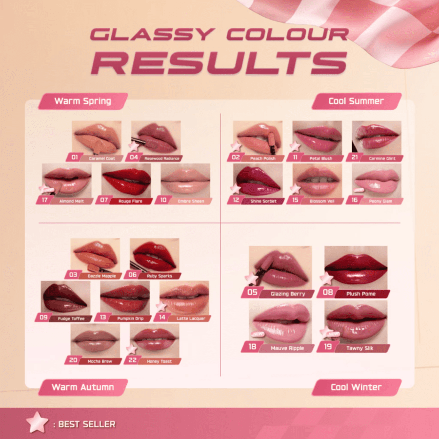 Wardah Glasting 12 Shine Sorbet Liquid Lip