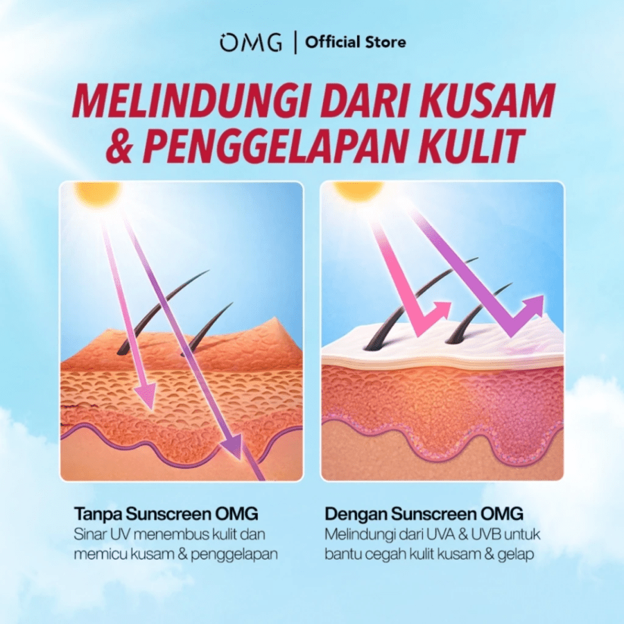 OMG Oh My Glow Bright Booster UV Barrier Sunscreen SPF 50 PA++++