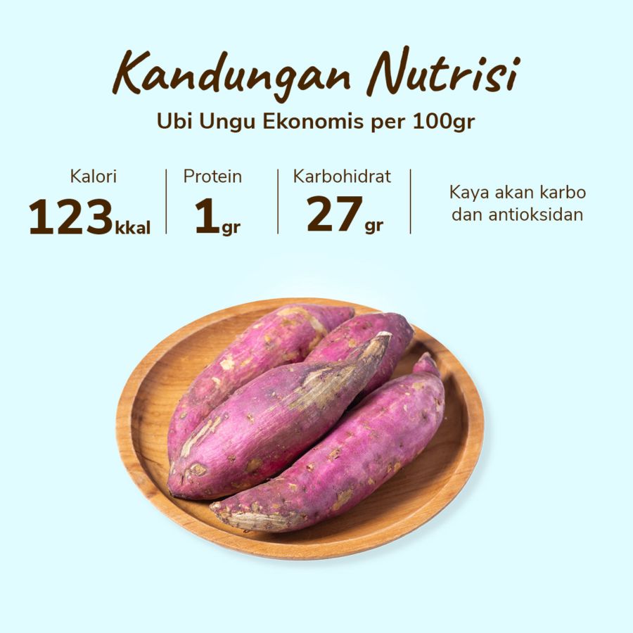 Ubi Ungu Ekonomis Astro Farm