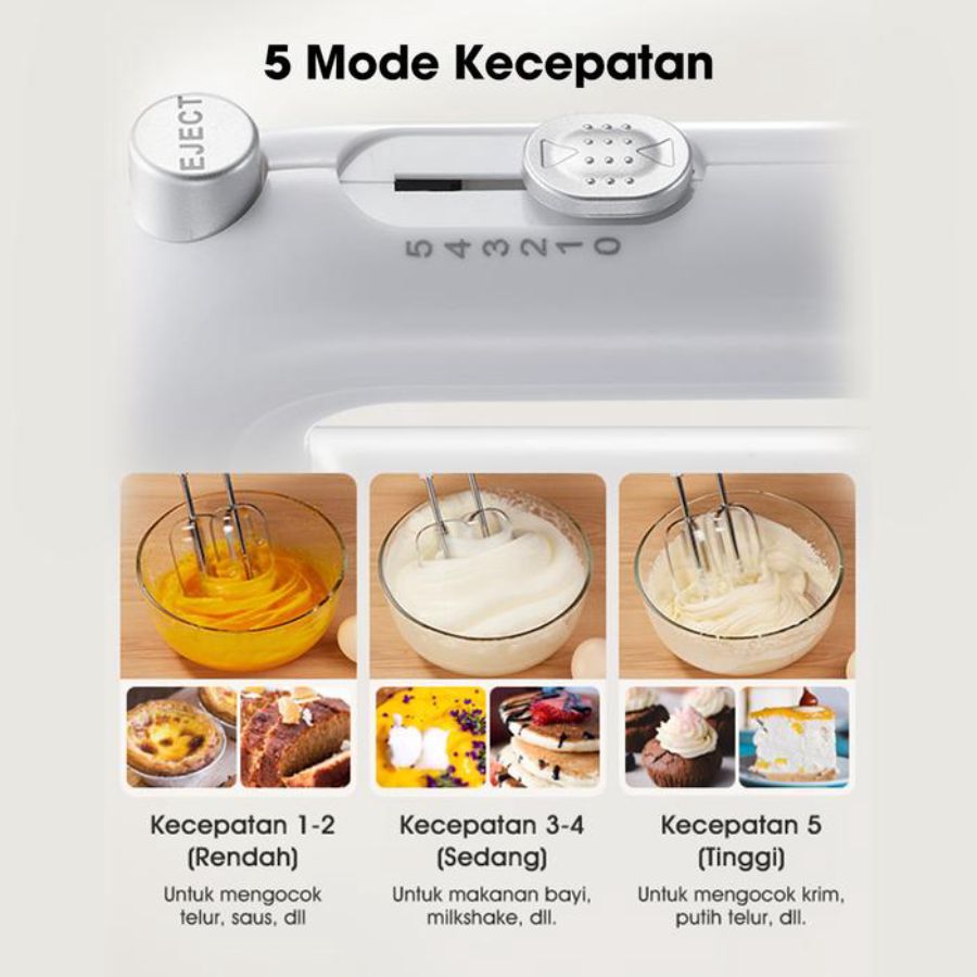 Samono Hand Mixer Turbo 200W SW-HMT200 White