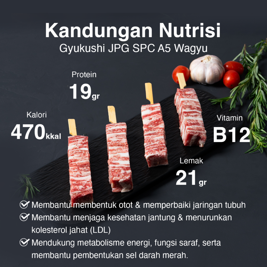 Gyukushi JPG SPC A5 Wagyu Astro Farm Signature 200gr 1pcs