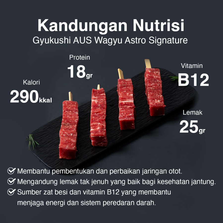 Gyukushi AUS Wagyu Astro Farm Signature 200gr 1pcs
