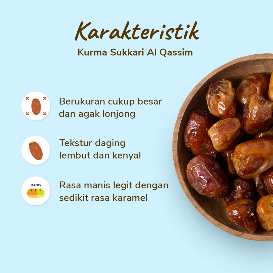 Kurma Sukkari 250gram