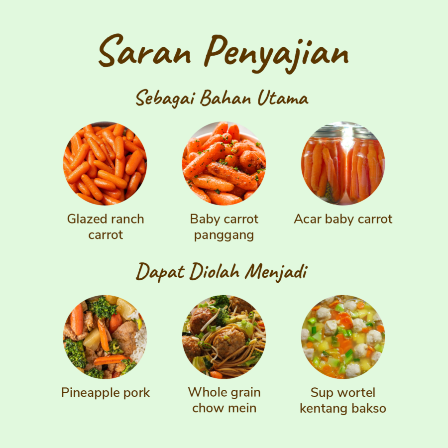 Wortel Baby Organik 250gram