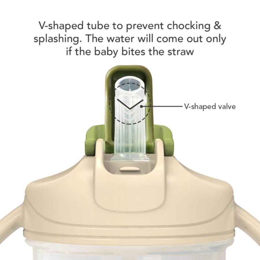 Sakumini 3in1 Training Cup Gelas Minum Sedotan Anak Merah 300 ml 1pcs