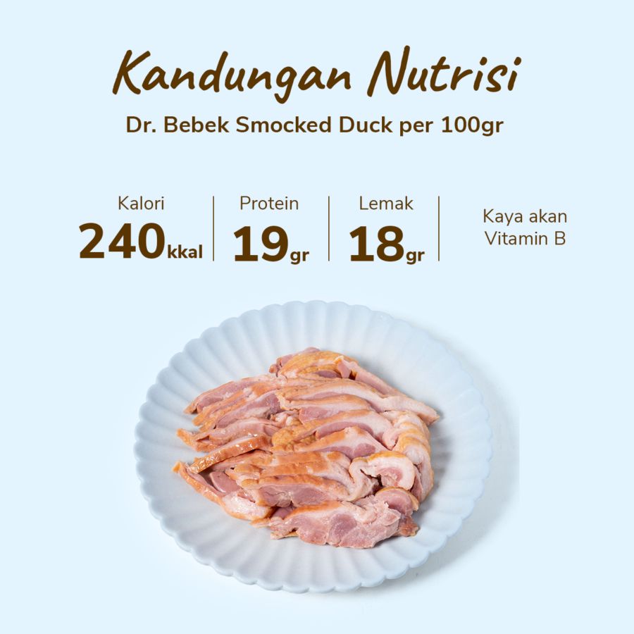 Dr. Bebek Smoked Duck 200gram 200gram