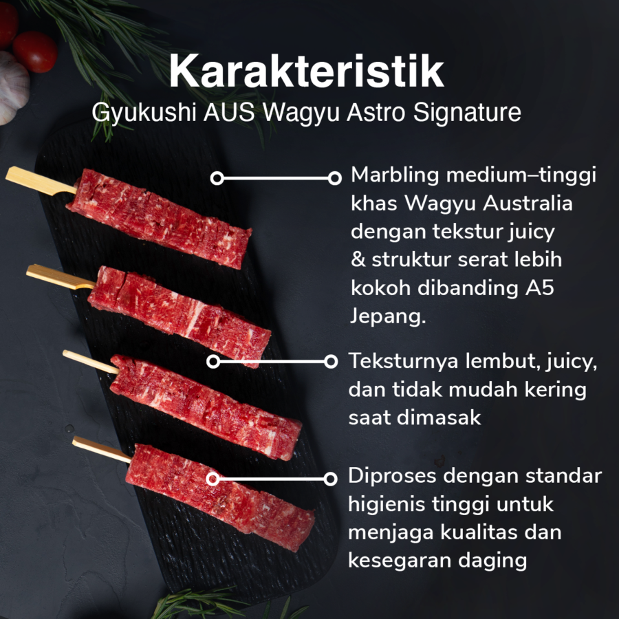 Gyukushi AUS Wagyu Astro Farm Signature 200gr 1pcs